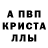Альфа ПВП СК КРИС Kev Topper